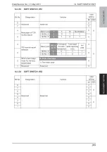 Preview for 292 page of Olivetti PF-P09 Service Manual