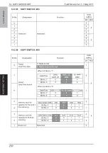 Preview for 293 page of Olivetti PF-P09 Service Manual