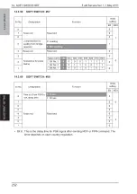 Preview for 295 page of Olivetti PF-P09 Service Manual