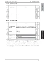 Preview for 300 page of Olivetti PF-P09 Service Manual