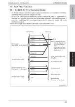 Preview for 302 page of Olivetti PF-P09 Service Manual