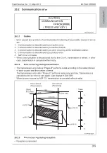 Preview for 352 page of Olivetti PF-P09 Service Manual