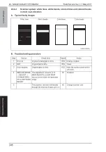 Preview for 389 page of Olivetti PF-P09 Service Manual