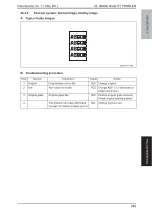 Preview for 392 page of Olivetti PF-P09 Service Manual