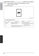 Preview for 393 page of Olivetti PF-P09 Service Manual