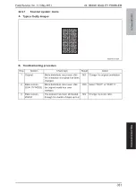 Preview for 394 page of Olivetti PF-P09 Service Manual