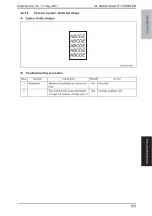 Preview for 396 page of Olivetti PF-P09 Service Manual