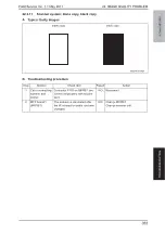 Preview for 398 page of Olivetti PF-P09 Service Manual