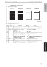 Preview for 400 page of Olivetti PF-P09 Service Manual