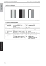 Preview for 401 page of Olivetti PF-P09 Service Manual