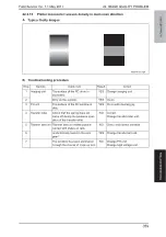 Preview for 402 page of Olivetti PF-P09 Service Manual