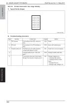 Preview for 403 page of Olivetti PF-P09 Service Manual