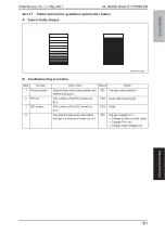 Preview for 404 page of Olivetti PF-P09 Service Manual