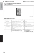 Preview for 405 page of Olivetti PF-P09 Service Manual