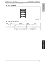 Preview for 408 page of Olivetti PF-P09 Service Manual