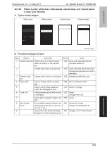 Preview for 412 page of Olivetti PF-P09 Service Manual