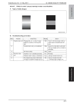 Preview for 414 page of Olivetti PF-P09 Service Manual