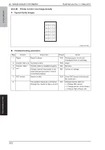 Preview for 415 page of Olivetti PF-P09 Service Manual