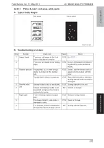 Preview for 418 page of Olivetti PF-P09 Service Manual