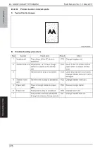 Preview for 419 page of Olivetti PF-P09 Service Manual