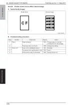 Preview for 421 page of Olivetti PF-P09 Service Manual