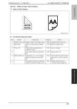 Preview for 422 page of Olivetti PF-P09 Service Manual