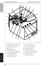 Preview for 427 page of Olivetti PF-P09 Service Manual