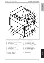 Preview for 428 page of Olivetti PF-P09 Service Manual