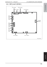 Preview for 432 page of Olivetti PF-P09 Service Manual