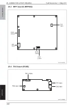 Preview for 433 page of Olivetti PF-P09 Service Manual