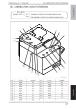 Preview for 434 page of Olivetti PF-P09 Service Manual