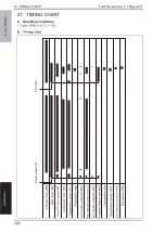 Preview for 435 page of Olivetti PF-P09 Service Manual