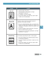 Preview for 106 page of Olivetti PGL 12EN Reference Manual