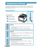 Preview for 107 page of Olivetti PGL 12EN Reference Manual