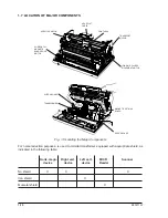 Preview for 18 page of Olivetti PR2 plus Service Manual