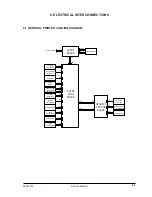 Preview for 109 page of Olivetti PR2 plus Service Manual