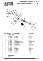 Предварительный просмотр 27 страницы OLMEC P820 Use And Maintenance Manual