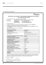 Предварительный просмотр 92 страницы Olsberg EPANA 6 kW Installation Instructions Manual