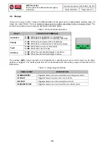 Preview for 24 page of olympia electronics GR-750 Series Manual