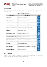 Preview for 53 page of olympia electronics GR-750 Series Manual