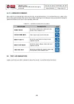 Preview for 69 page of olympia electronics GR-750 Series Manual