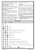 Preview for 2 page of olympia electronics GR-900/30L/SC Installation Instructions