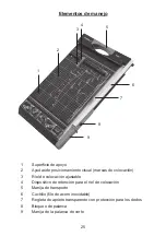 Предварительный просмотр 25 страницы Olympia G4410 Operating Manual