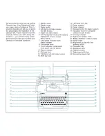 Preview for 2 page of Olympia SM Operating	 Instruction