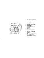 Preview for 6 page of Olympus 102375 - Stylus Epic Zoom 80 DLX 35mm Camera Instrucciones