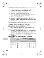 Предварительный просмотр 54 страницы Olympus 1030SW - Stylus Digital Camera Manual De Instrucciones