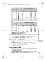 Предварительный просмотр 55 страницы Olympus 1030SW - Stylus Digital Camera Manual De Instrucciones