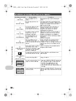 Предварительный просмотр 58 страницы Olympus 1030SW - Stylus Digital Camera Manual De Instrucciones