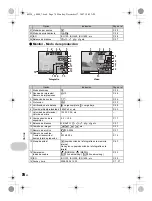 Предварительный просмотр 78 страницы Olympus 1030SW - Stylus Digital Camera Manual De Instrucciones