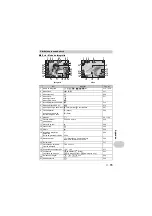 Предварительный просмотр 75 страницы Olympus 1030SW - Stylus Digital Camera Manual De Instruções